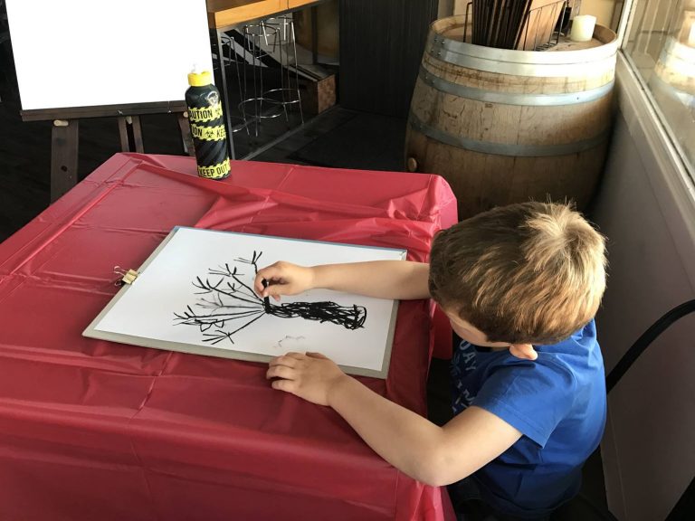 Blake artclass